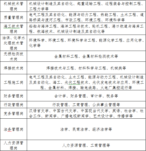 1635146449287009.png 图片2.png