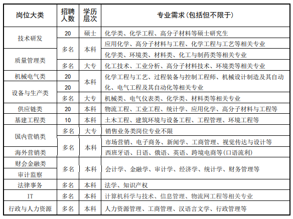 1636097278512709.png 图片1.png